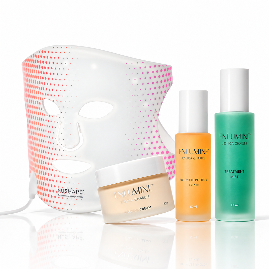 The Complete Facial Skin Care Collection